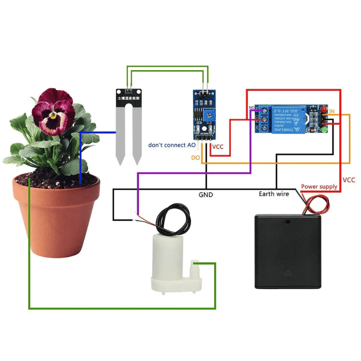 Product image 5